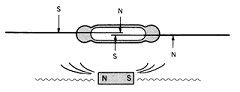 Positiemelders-reedswitch-schematisch