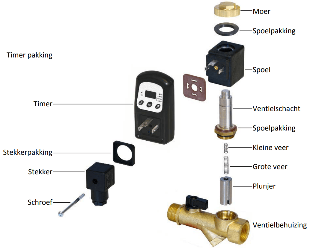 Exploded view JO-2507