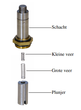 Exploded view JO-34001