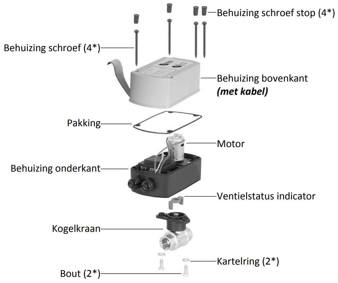 Exploded view JO-4008