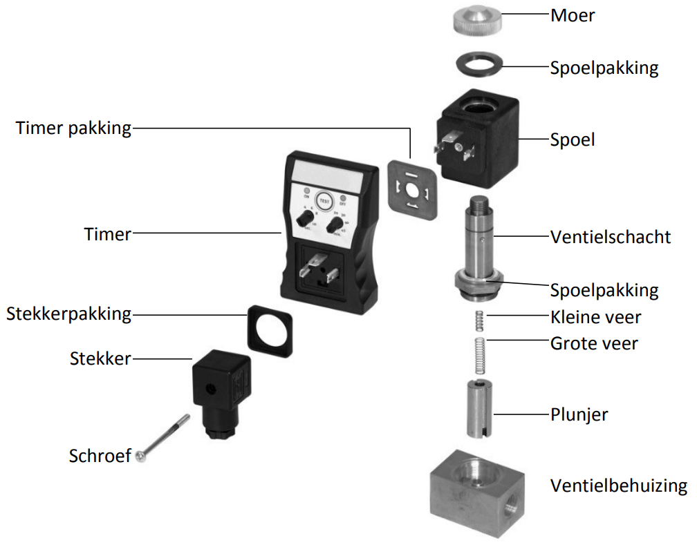 Exploded view MQ-DRAIN02/230V