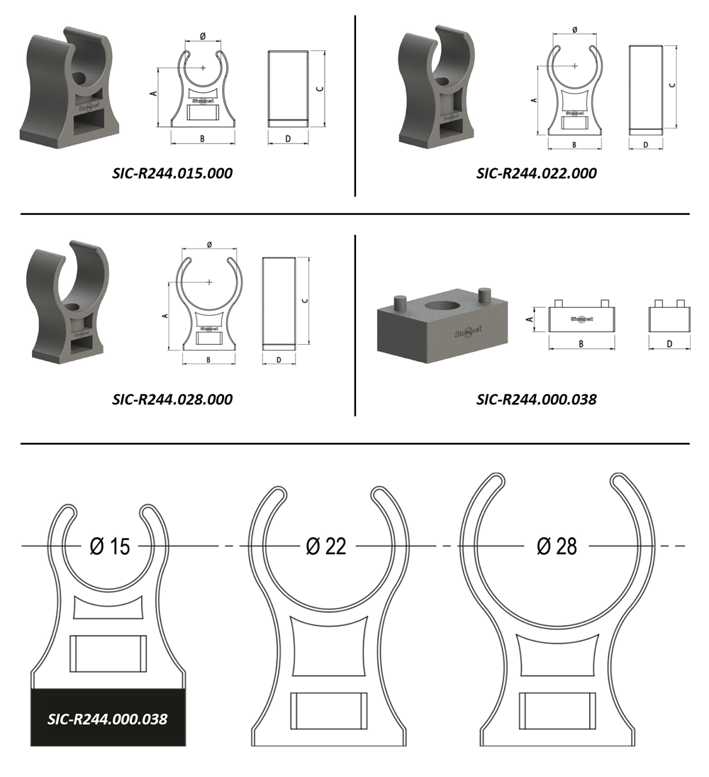 Maatvoering SIC R244