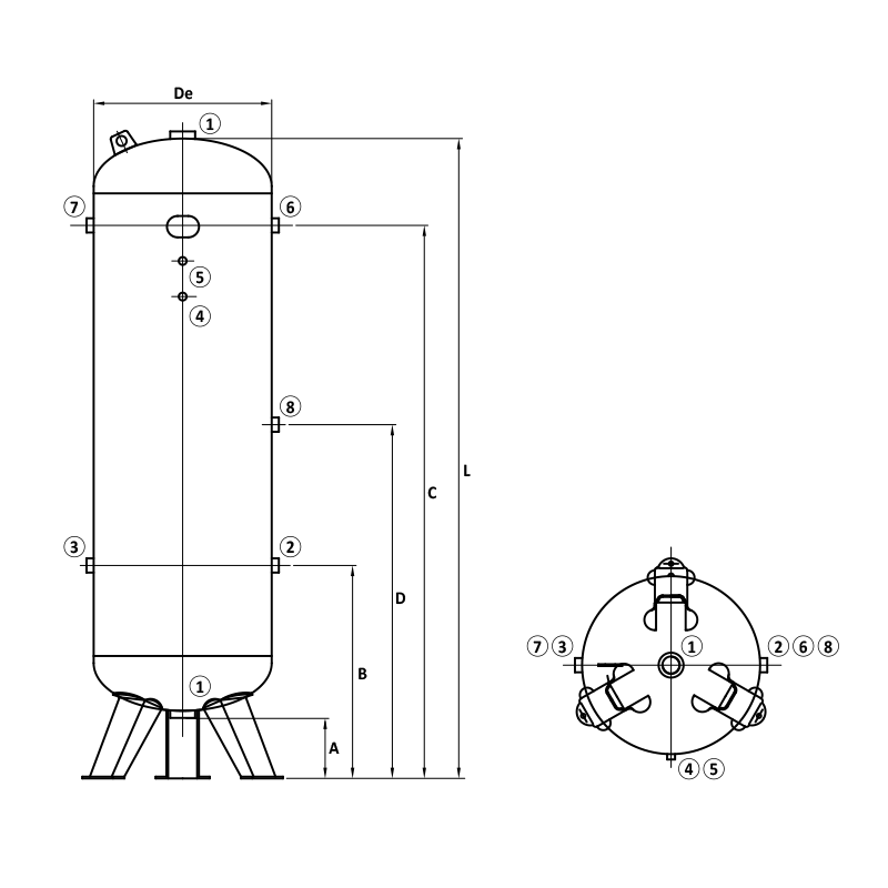 Maatvoering tank