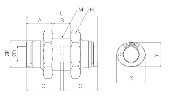 Cleanroom schotdoorvoer