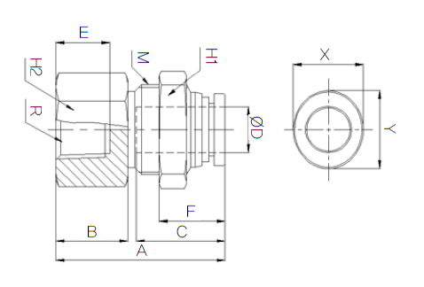 RVS schotdoorvoer BSPT