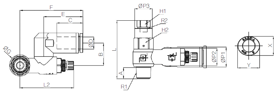 GNSP-R Tabel