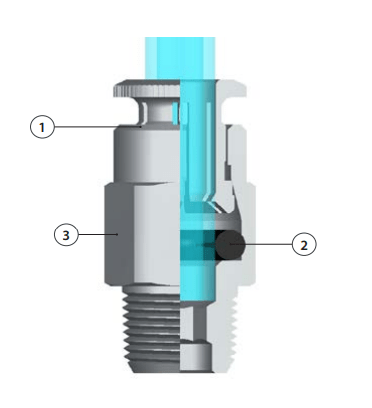 materialen hoge druk push-in fittingen