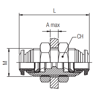 afmetingen push-in fittingen INCH schotdoorvoer