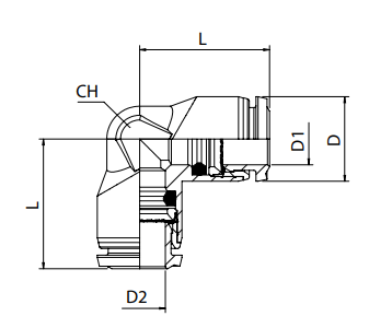 afmetingen push-in fittingen INCH rechte verbinding
