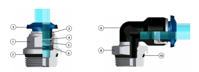 materialen push-in fittingen INCH