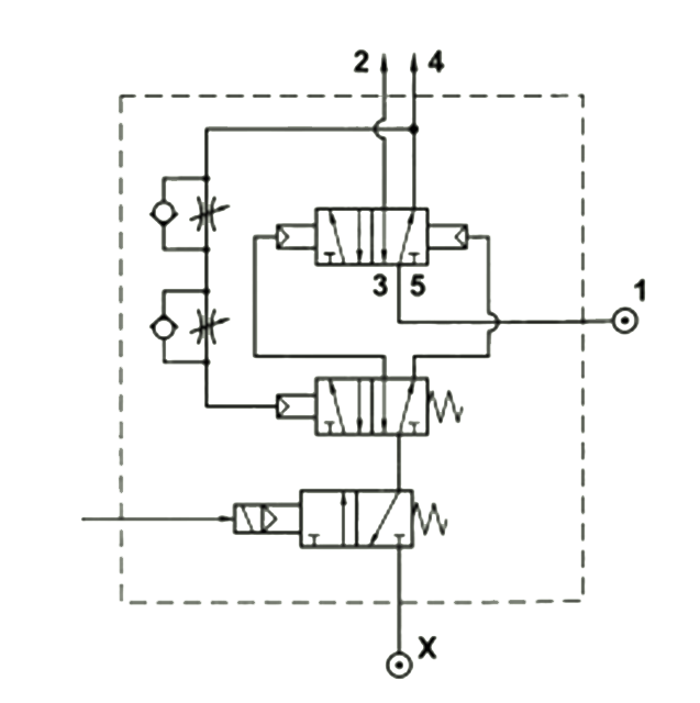 Schema AZ 01.008.3