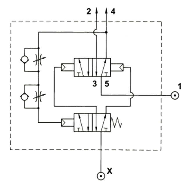 Schema AZ 10.046.4