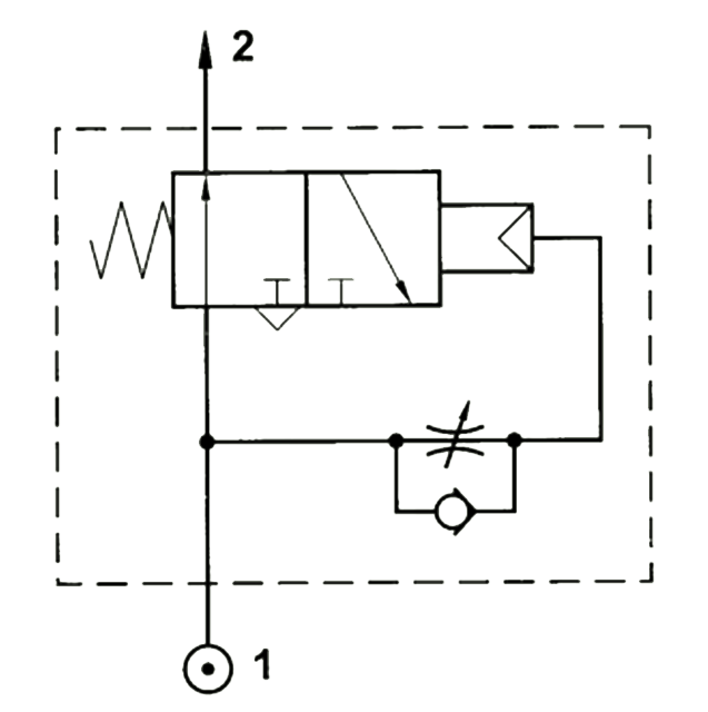 Schema AZ 10.001.4