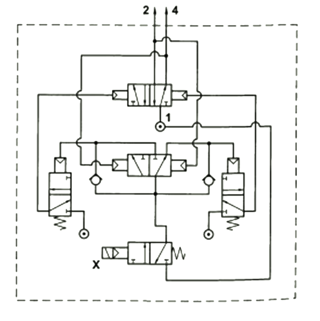 Schema AZ 10.018.3