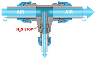 Waterstop